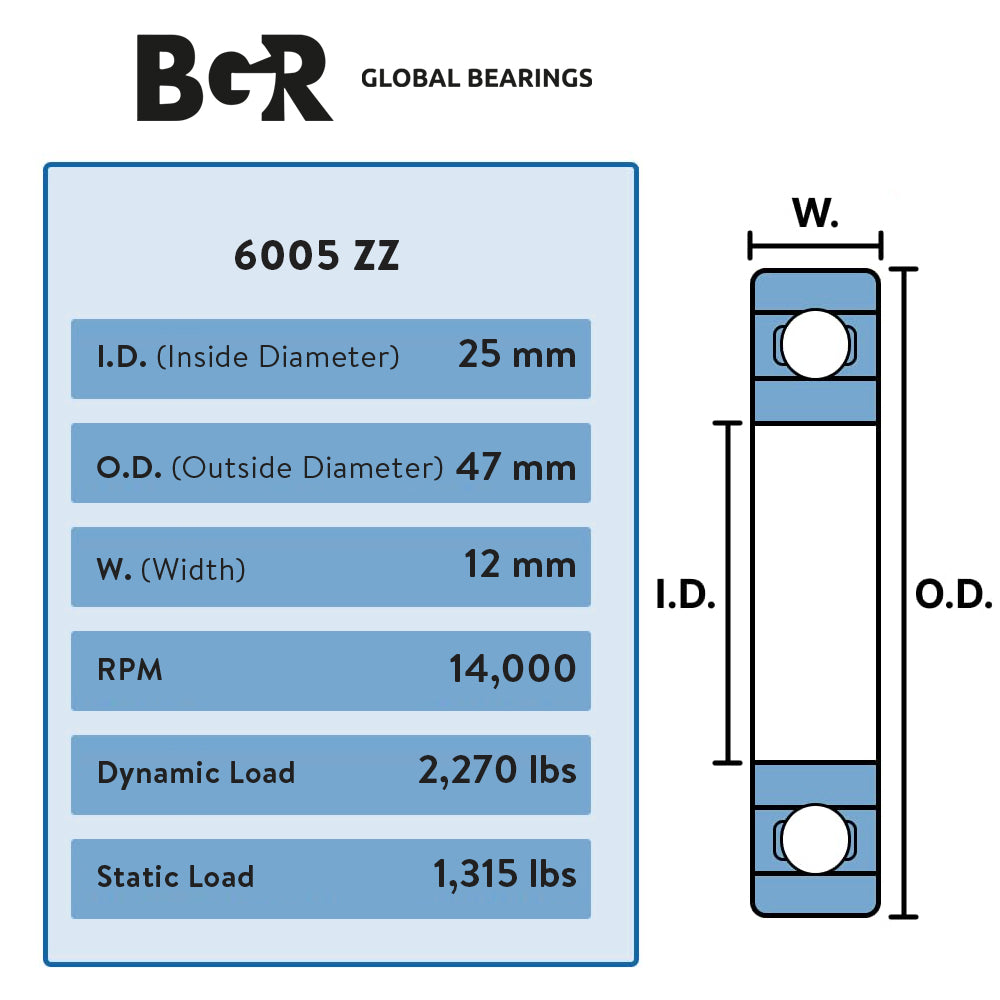 6005-ZZ Bearing Wholesale - Lubricated Chrome Steel Sealed Ball Bearing - 25x47x12mm Bearings with Rubber Seal, High RPM Support, High Quality