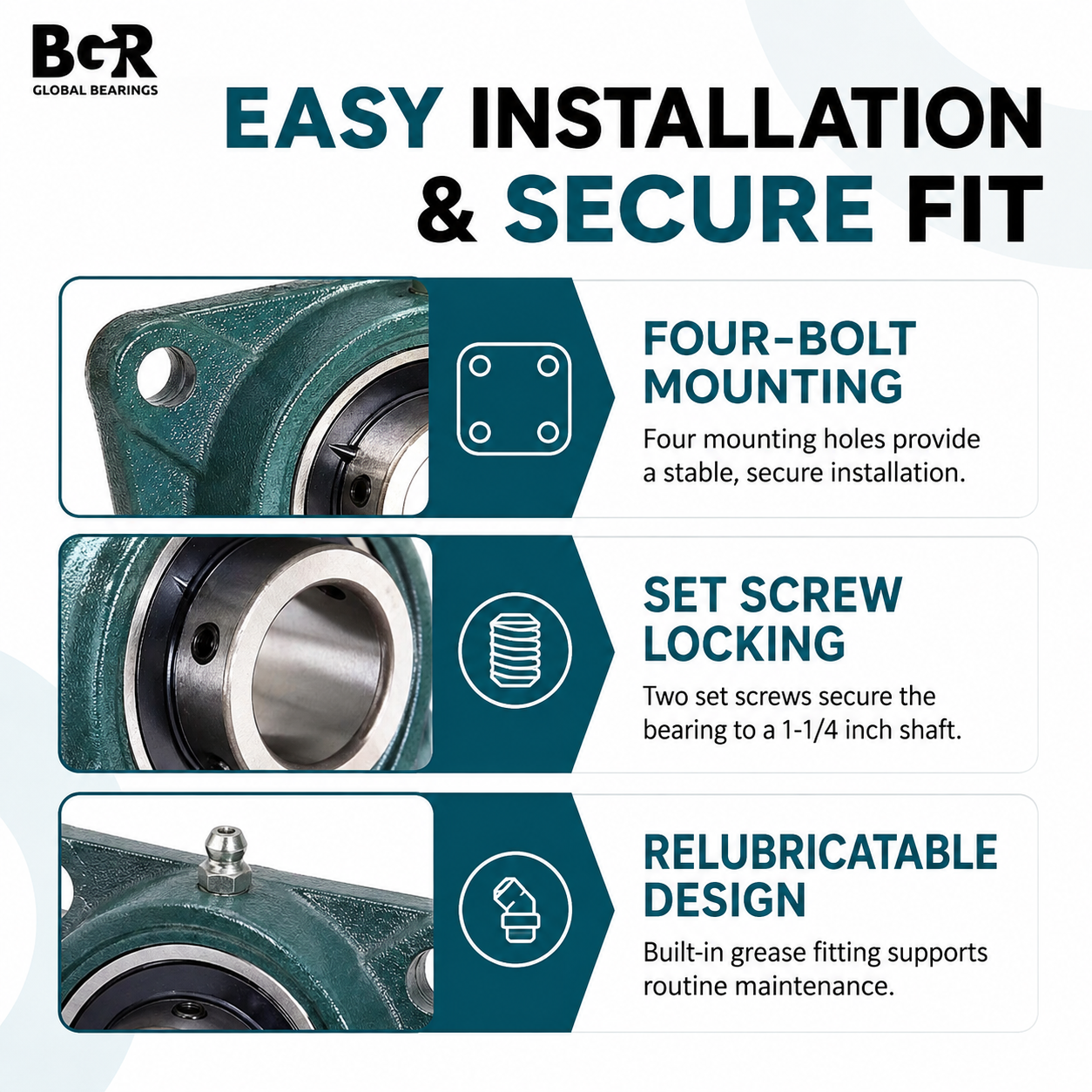 BGR UCF207-20 Pillow Block Bearing – 4-Bolt Square Flange, 1-1/4" Bore
