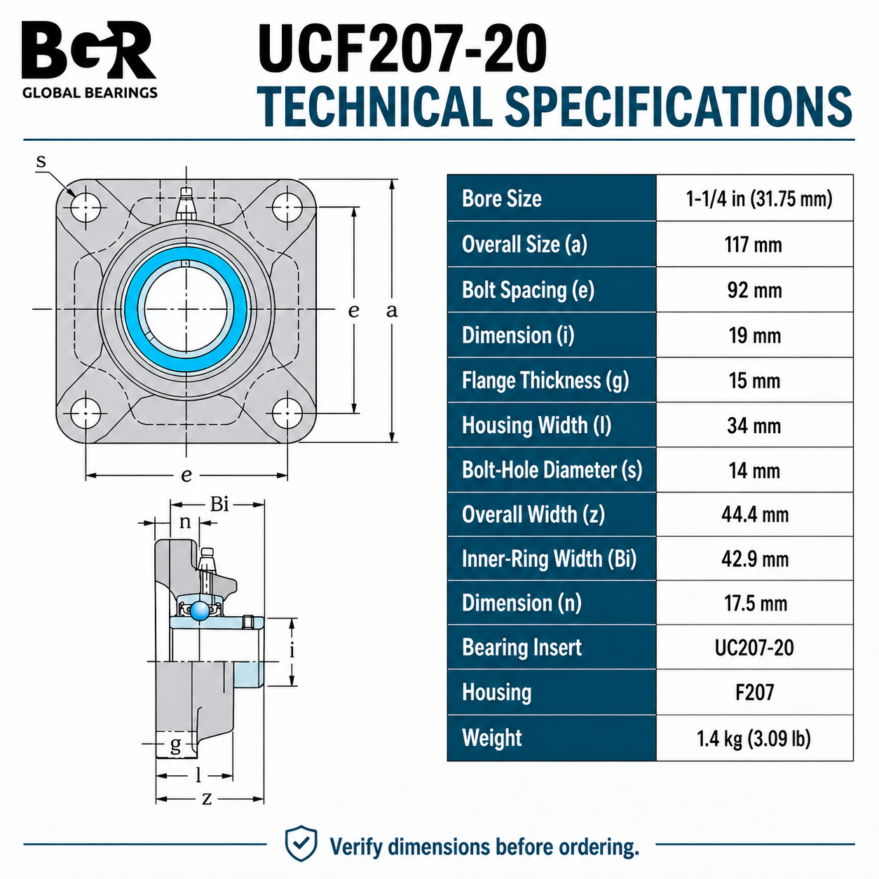 BGR UCF207-20 Pillow Block Bearing – 4-Bolt Square Flange, 1-1/4" Bore